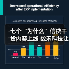 七个“为什么”信贷干货内容上线 数禾科技让金融消费者安心放心有信心(图3)