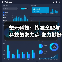 数禾科技：找准金融与科技的发力点 发力做好五大文章之首-科技金融(图4)