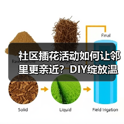 社区插花活动如何让邻里更亲近？DIY绽放温馨五月(图3)
