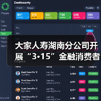 大家人寿湖南分公司开展“3·15”金融消费者权益保护教育宣传活动(图2) 大家人寿湖南分公司开展“3·15”金融消费者权益保护教育宣传活动(图2)