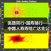 医路同行·国寿随行——中国人寿寿险广达支公司联合港口集团开展职工健康关爱活动(图1) 医路同行·国寿随行——中国人寿寿险广达支公司联合港口集团开展职工健康关爱活动(图1)