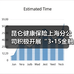 昆仑健康保险上海分公司积极开展“3·15金融消费者权益保护教育宣传”活动(图1)