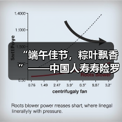 “端午佳节,粽叶飘香”——中国人寿寿险罗源支公司开展防范非法金融暨民法典宣传活动(图3) “端午佳节,粽叶飘香”——中国人寿寿险罗源支公司开展防范非法金融暨民法典宣传活动(图3)