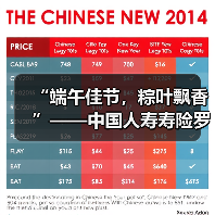 “端午佳节,粽叶飘香”——中国人寿寿险罗源支公司开展防范非法金融暨民法典宣传活动(图4) “端午佳节,粽叶飘香”——中国人寿寿险罗源支公司开展防范非法金融暨民法典宣传活动(图4)