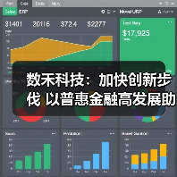 数禾科技:加快创新步伐 以普惠金融高发展助推金融强国建设(图4) 数禾科技:加快创新步伐 以普惠金融高发展助推金融强国建设(图4)