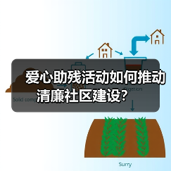 爱心助残活动如何推动清廉社区建设?(图4) 爱心助残活动如何推动清廉社区建设?(图4)
