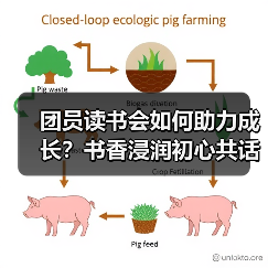 团员读书会如何助力成长?书香浸润初心共话青年担当(图4) 团员读书会如何助力成长?书香浸润初心共话青年担当(图4)