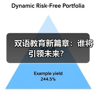双语教育新篇章：谁将引领未来？(图2)