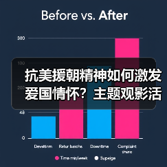 抗美援朝精神如何激发爱国情怀？主题观影活动深度解析(图1)