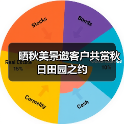 晒秋美景邀客户共赏秋日田园之约(图1)