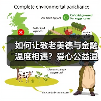 如何让敬老美德与金融温度相遇？爱心公益温暖老人心(图4)