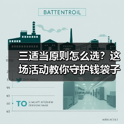 三适当原则怎么选？这场活动教你守护钱袋子(图2)
