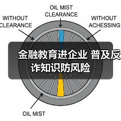 金融教育进企业 普及反诈知识防风险(图3)