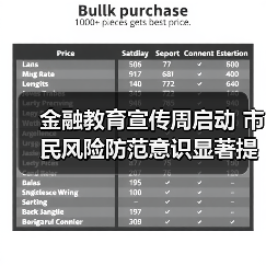 金融教育宣传月来袭，如何防范金融风险？-云溯流欧品启易商贸资讯(图4)