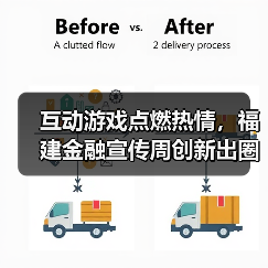 福建金融宣传周创新互动玩法 趣味游戏助力金融安全-云溯流欧品启易商贸资讯(图2)