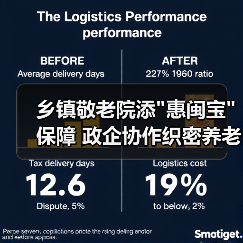 政企合作新模式 惠闽宝助力养老保障升级-云溯流欧品启易商贸资讯(图1)