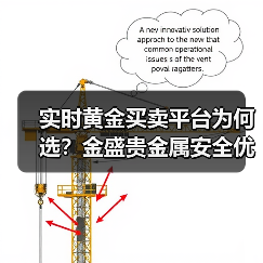 实时黄金买卖平台为何选？金盛贵金属安全优势解析(图2)