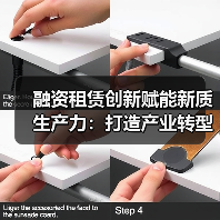 金融租赁创新如何赋能实体经济高质量发展？-云溯流欧品启易商贸资讯(图4)