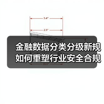 金融数据分类分级指南新规将如何重塑行业格局？-云溯流欧品启易商贸资讯(图2)