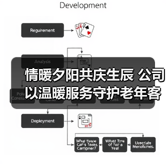 情暖夕阳共庆生辰 公司以温暖服务守护老年客户幸福(图4)