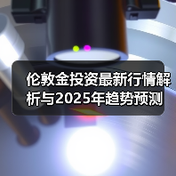 伦敦金怎么投资？行情解析+开户指南+避坑技巧-云溯流欧品启易商贸资讯(图3)