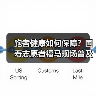 跑者健康如何保障？国寿志愿者福马现场普及金融健康知识(图2)