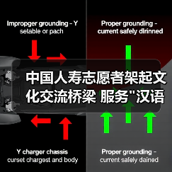 汉语桥志愿服务如何让世界看见中华文化之美？-云溯流欧品启易商贸资讯(图2)