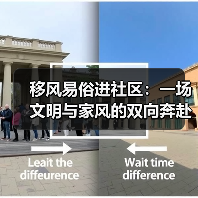 移风易俗进社区：一场文明与家风的双向奔赴(图1)
