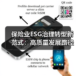 保险业ESG治理转型新范式：高质量发展路径探析(图3)