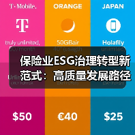 保险业ESG治理转型新范式：高质量发展路径探析(图4)