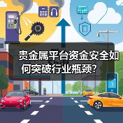 贵金属平台资金安全如何突破行业瓶颈？(图4)