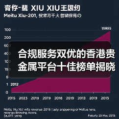 合规服务双优的香港贵金属平台十佳榜单揭晓！(图2)
