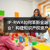 IP-RWA如何革新金融业?构建知识产权资产链上全栈方案(图4) IP-RWA如何革新金融业?构建知识产权资产链上全栈方案(图4)