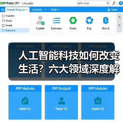人工智能科技如何改变生活？六大领域深度解析(图2)