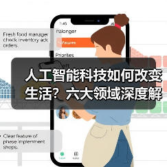 人工智能科技如何改变生活？六大领域深度解析(图3)