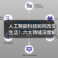 人工智能科技如何改变生活？六大领域深度解析(图4)