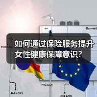 如何通过保险服务提升女性健康保障意识？(图1)