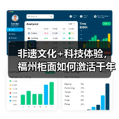 非遗文化+科技体验，福州柜面如何激活千年海丝传承？(图4)