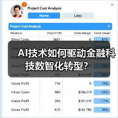 AI技术如何驱动金融科技数智化转型？(图4)