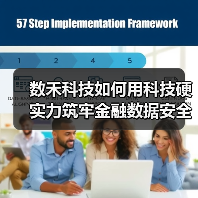 数禾科技如何用科技硬实力筑牢金融数据安全防线(图3)