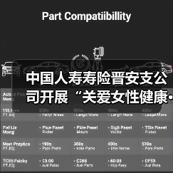 中国人寿寿险晋安支公司开展“关爱女性健康·守护幸福生活”专题活动(图4)