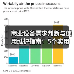 商业设备需求判断与使用维护指南：5个实用方法解决维护难题(图2)