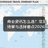 商业资讯怎么选？常见场景与选择要点2026指南(图2)